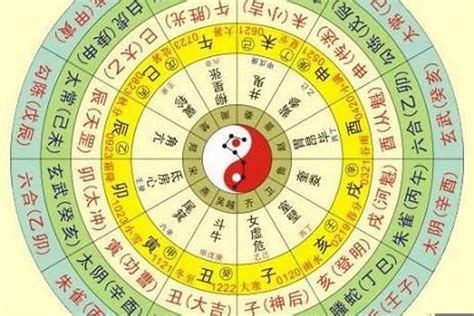 八字五行怎麼看|生辰八字算命、五行喜用神查询（免费测算）